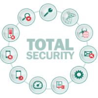 KASPERSKY SECURITY FOR BUSINESS TOTAL 